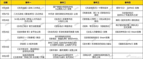 冒险岛2怎么去监狱岛[图2]