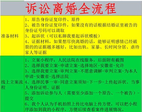 qq炫舞怎么离婚的[图1]