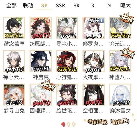 阴阳师输出什么意思