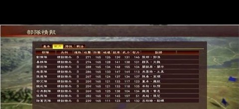 三国志13怎么请求[图2]