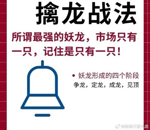 天龙八部暴龙打什么技能[图1]