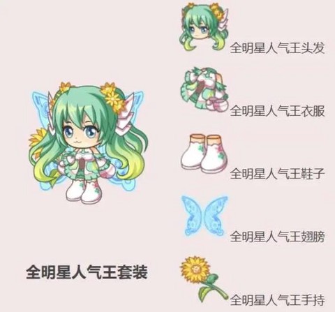 洛克王国有什么套装[图2]